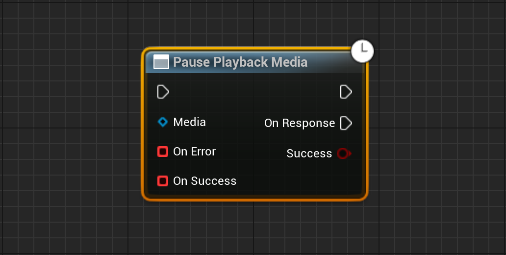 Pause Playback Media